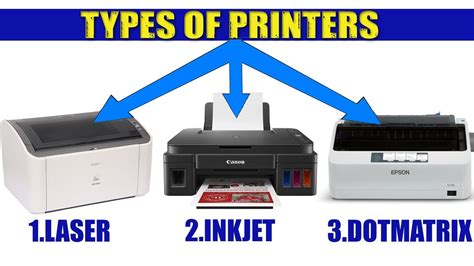 how to print on windows 11 and exploring the different types of printers